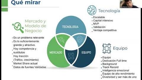 Bootcamp Más Allá | Jornada 2: Recomendaciones de Aceleradores e Inversionistas GovTech.